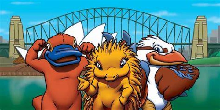 2000 Olympics Mascot: A Comprehensive Guide to the Iconic Symbol of Sydney's Sporting Spirit