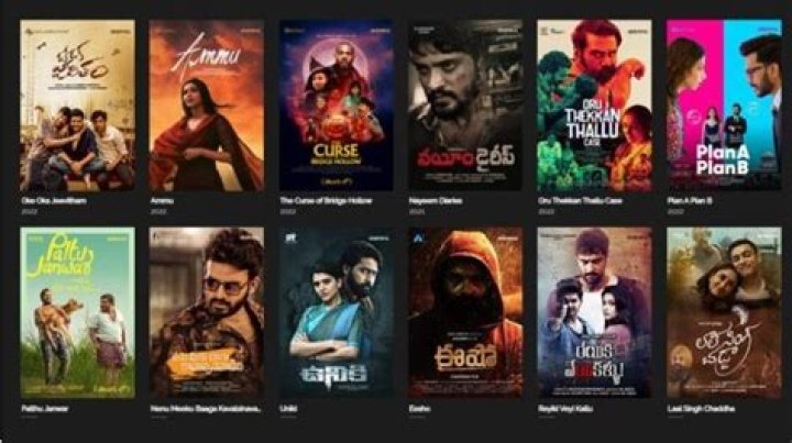 7Movierulz Plz Kannada: Your Ultimate Guide to Kannada Movies