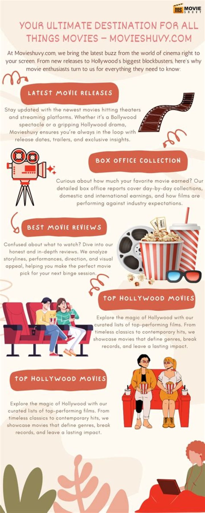 All Movies Hub: Your Ultimate Destination for Film Enthusiasts