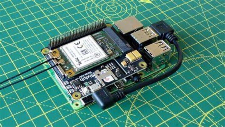 Best Raspberry Pi Remote IoT Software: Enhancing Your Smart Projects