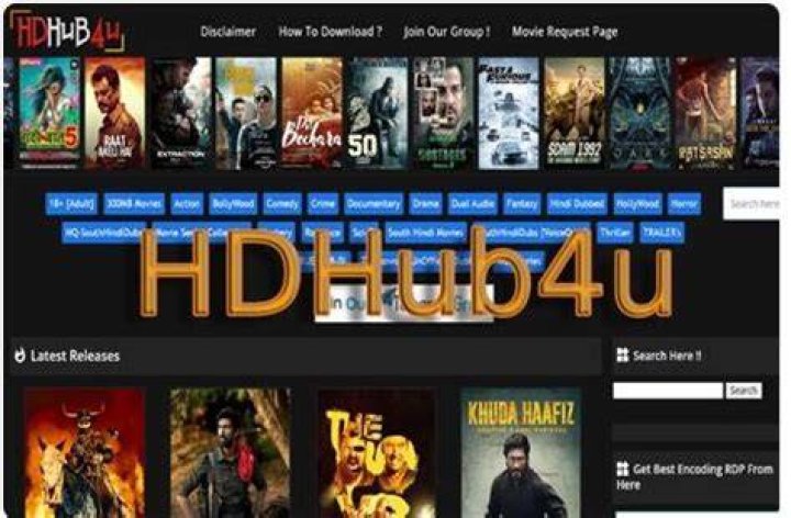 HDHub Movies: The Ultimate Guide to Streaming High-Quality Films
