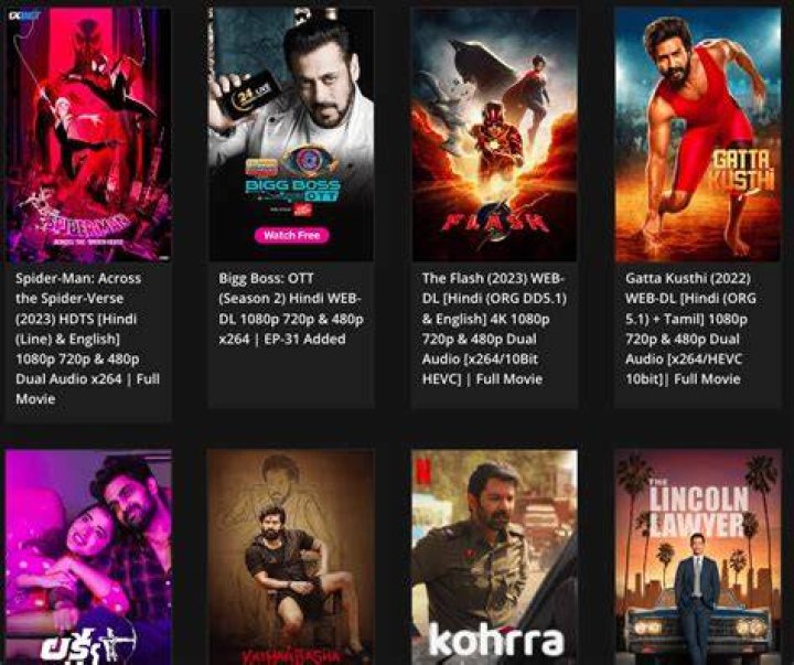 HDHub4U Bollywood Movies: Your Ultimate Destination for High-Quality Entertainment