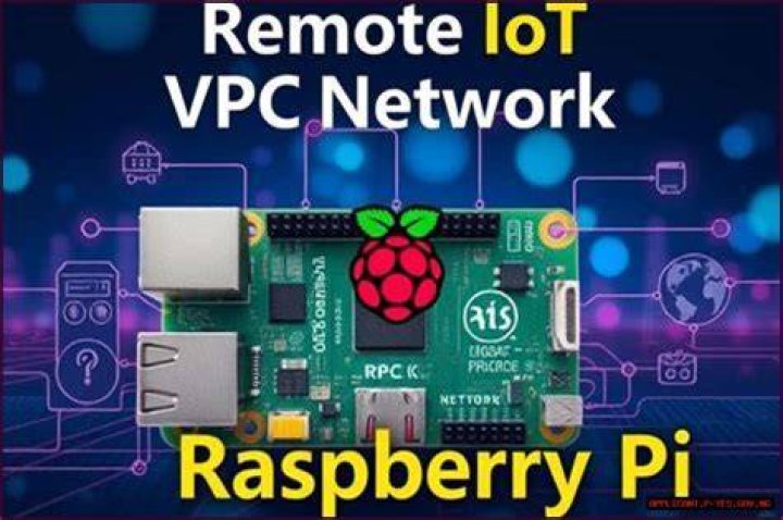 Mastering Remote IoT VPC with Raspberry Pi for Free: Your Ultimate Guide