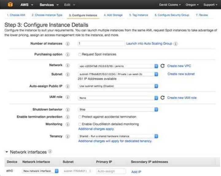Mastering RemoteIoT VPC Network AWS: The Ultimate Guide