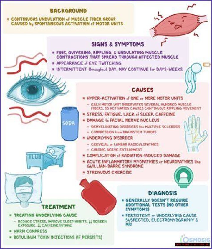 Padma Scar: A Comprehensive Guide to Understanding, Treating, and Preventing