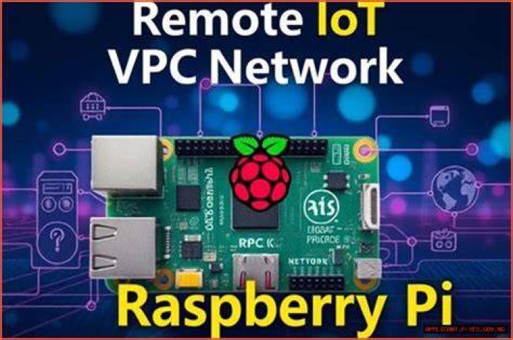 Raspberry Pi VPC Network Tutorial: Your Ultimate Guide to Setting Up a Virtual Private Cloud